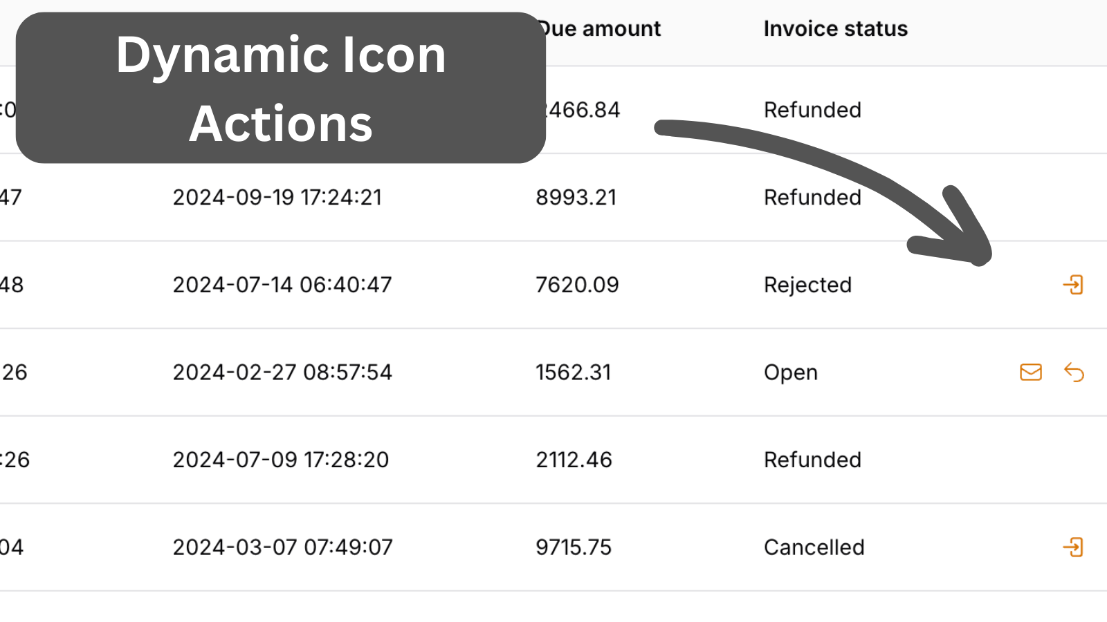 Table Dynamic Actions Icons based on Status