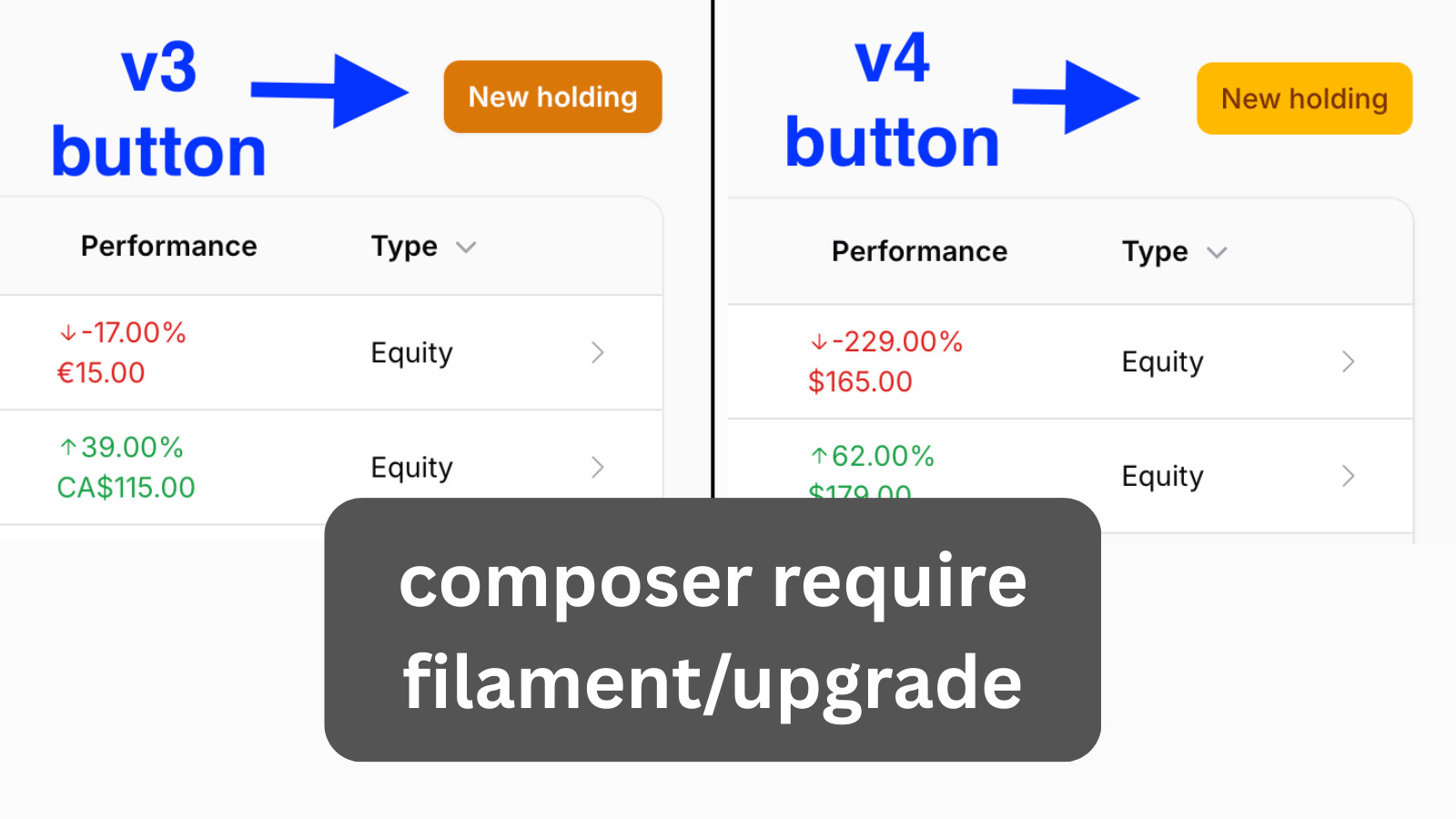 Upgrade Filament Project from v3 to v4 in 10 (not-so-easy) Steps